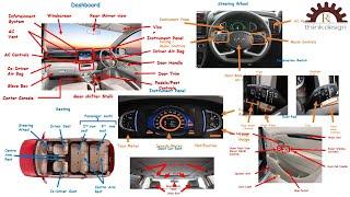 Name Of Basic Car Parts Interior # Part-I # Car Parts Interior # Car Parts Nomenclature # body Panel