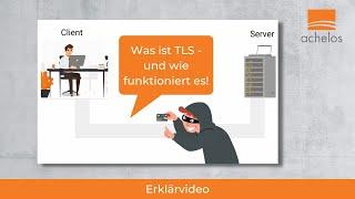 Was ist TLS und wie funktioniert es? Erklärvideo von achelos