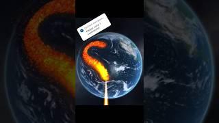 first subscribe my Channel then comment your name #space #earth #major #solarsmash #planet #shorts