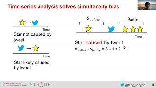 ICSE 2022  paper talk “This Is Damn Slick!”