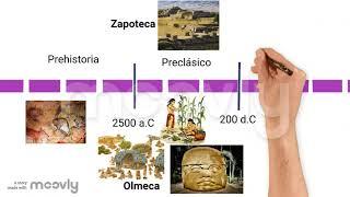 Horizontes Culturales