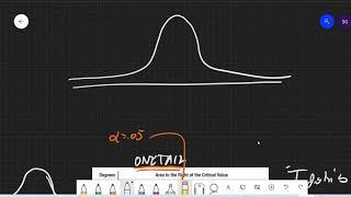 How to read a T-dist Table