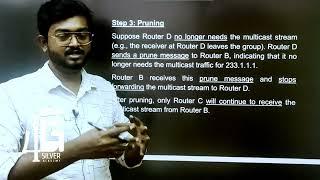 DVMRP in. Tamil | Distance Vector Multicast Routing Protocol in Tamil | Computer Networks in Tamil