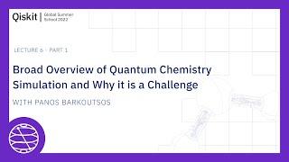 Broad Overview of Quantum Chemistry Simulation and Why it is a Challenge - Part 1