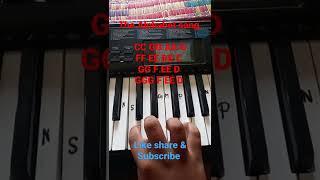 The Alphabet song piano tutorial easy for beginners