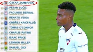 Óscar Zambrano is the best U21 Playmaker creator in the World!