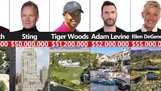 The Most Expensive Celebrity Homes In The World comparison