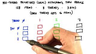 ImplementingHistogram Using Local Memory - Intro to Parallel Programming