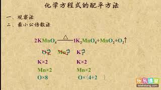 08化学方程式的配平方法  化学方程式  初中化学