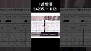 독학재수 1년만에 의대 합격