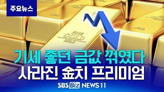 기세 좋던 금값 꺾였다…사라진 金치 프리미엄