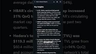This is WHY I'm INVESTING in HBAR!! #HBAR #Crypto #Cryptocurrency #Hedera #Altcoins