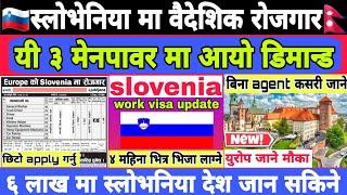 Slovenia working visa from Nepal || Slovenia work permit visa from Nepal || Slovenia work visa 2025