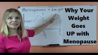 Menopause and Weight Gain Simplified | Women's Health