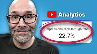 YouTube Click Through Rate - Everything You Need To Know