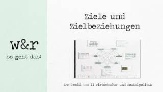 GWZ 11 Wirtschafts-  und Sozialpolitik - #1 Zielbeziehungen