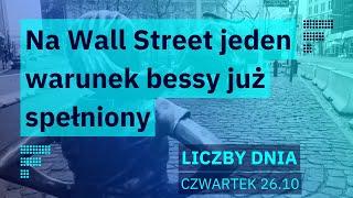 WIG20 zieloną wyspą, fatalna seria Forte, mocne dane z USA, a SP500 i Nasdaq poniżej granicy bessy