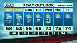 Today's Outlook for Friday Evening Feb. 25, 2022 from FOX10 News