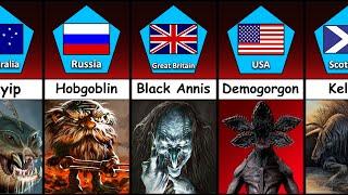 Mythical Creatures And Monsters From Different Countries