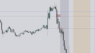 Emini Nasdaq AM Session Review \ ICT CONCEPTS \ September 6, 2024