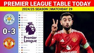 LEICESTER vs MAN UNITED [0-3] Premier League Table Updated Today ¦ Premier League Standings 2024/25