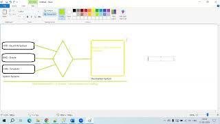 Power BI (Fast Track) | 11 May 2025 | Vinay Tech