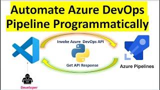 Azure DevOps | Automation | Azure DevOps Pipeline | Automate Azure DevOps Pipeline Task Using Python