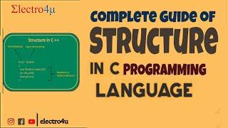 complete guide of Structure in c Programming  | electro4u foundation