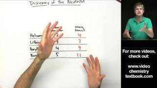 Atomic Structure: Discovery of the Neutron