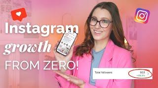 How to grow on Instagram from ZERO | Step-by-step guide & case study
