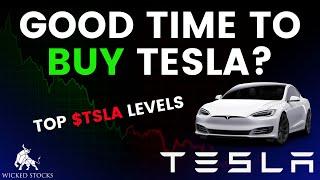 Tesla Stock Price Analysis | Key Levels To Watch for October 16th, 2024