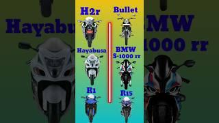 Ninja H2r vs Hayabusa vs BMW S-1000r#shorts #ytshorts #trending