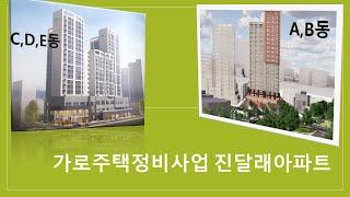 가로주택정비사업 현장 리포트, 미추홀구 용현2동 진달래아파트