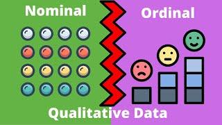 Qualitative Data - Why ? What? || Nominal Data || Ordinal Data || Statistics for Beginners