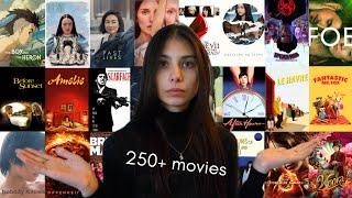 every movie i watched in 2023, reviewed in one sentence each