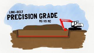 Link-Belt Precision Grade - Machine Guidance vs Machine Control