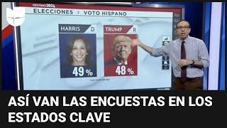 ¿Quién puntea en las encuestas en los estados clave que definirán la elección entre Harris y Trump?