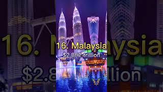 Top 20 Richest Countries in Asia in 2050 #shorts #viral #shortsvideo #gdp #asia #2050 #rich #top10