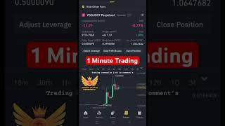 YGG/USDT Live Trade #btc #cryptosignals #cryptocurrency #crypto #trading #cryptoexpert #cryptocrypto