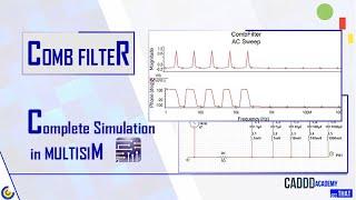 Comb Filter Simulation in Multisim | Digital System Design | Caddd Academy