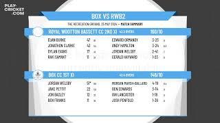 Box CC 1st XI v Royal Wootton Bassett CC 2nd XI