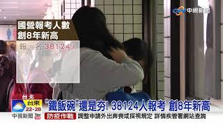 起薪最高39K! 四大國營招考 錄取率5年新低│中視新聞 20201115