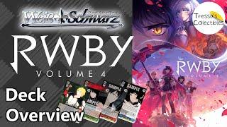 RWBY Premium Booster - Deck Overview [Weiss Schwarz]