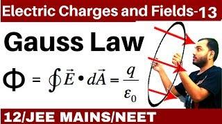 Electric Charges and Fields 13 | Gauss Law : All Concept and Numericals JEE MAINS/NEET II