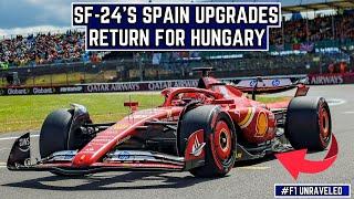 Ferrari's To Use Spain SF-24 Package for Hungary 2024 | F1 2024
