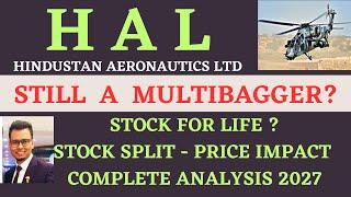 HAL Analysis | HAL Share Latest News | Hindustan Aeronautics Ltd Share Latest News/Update #halshare