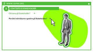 ISIPM | Pillole di Project Management: contesto e stakeholder