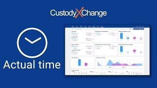 Track and Calculate the Parenting Time You Actually Get — Custody X Change