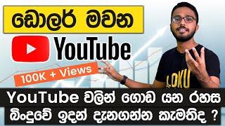 How To Start a Successful YouTube Channel In Sinhala | Simplebooks