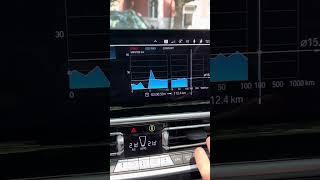 Energy consumption in the BMW iX3 under near optimal conditions (20 inch wheels)